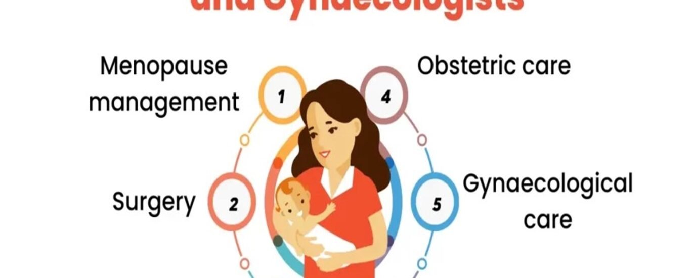 Best Obstetrician Doctor in Lucknow