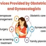 Best Obstetrician Doctor in Lucknow