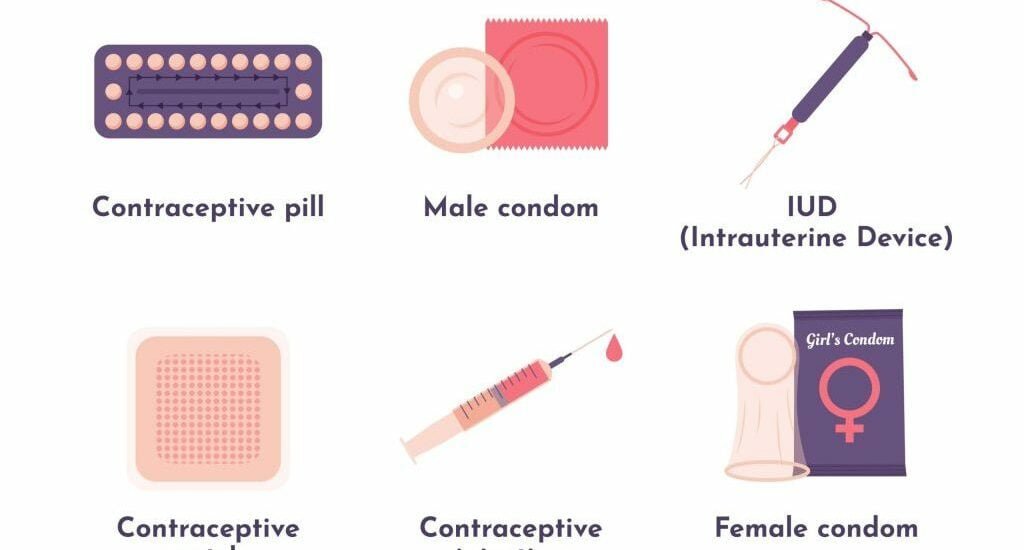 Family Planning And Contraceptive Treatment Services In Lucknow