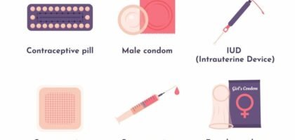 Family Planning And Contraceptive Treatment Services In Lucknow