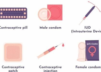 Family Planning And Contraceptive Treatment Services In Lucknow