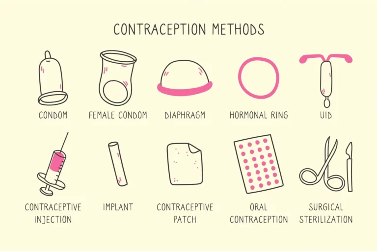 Best Family Planning And Contraceptive Treatment Services in Lucknow @9580263857