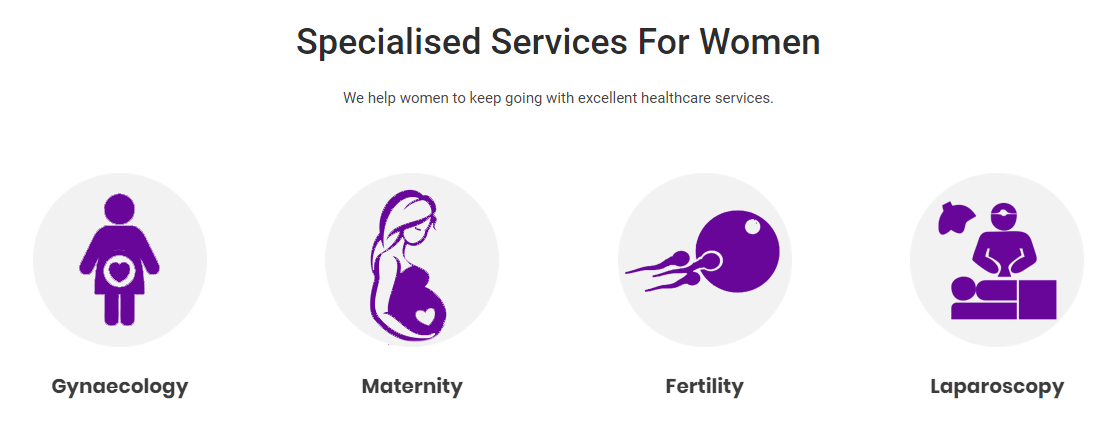 Best Women's Health Treatment Doctor In Lucknow​