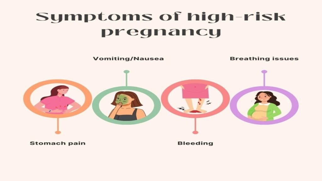 Best High Risk Pregnancy Care Doctor in Lucknow