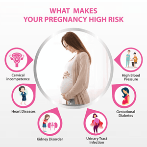 High Risk Pregnancy Specialist 5 Best High Risk Pregnancy Care Doctor in Lucknow