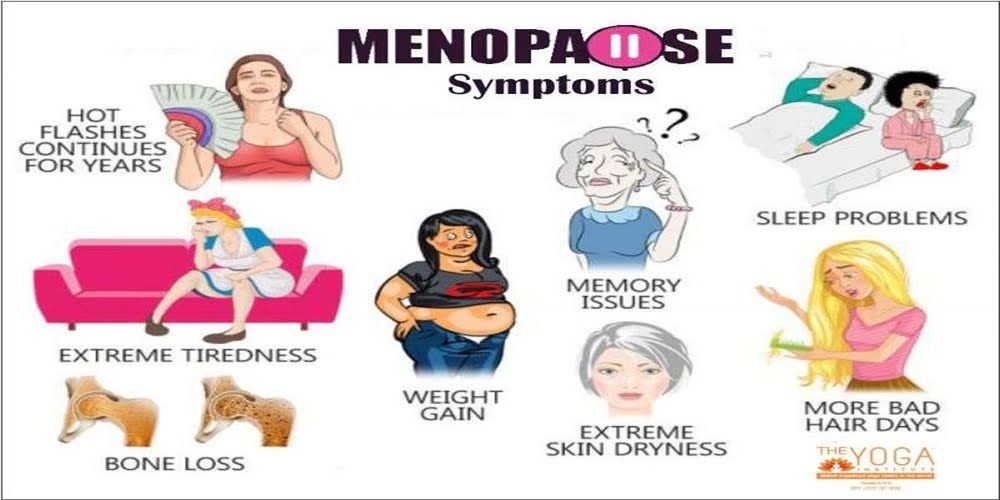 Best Menopause Treatment Doctor in Lucknow